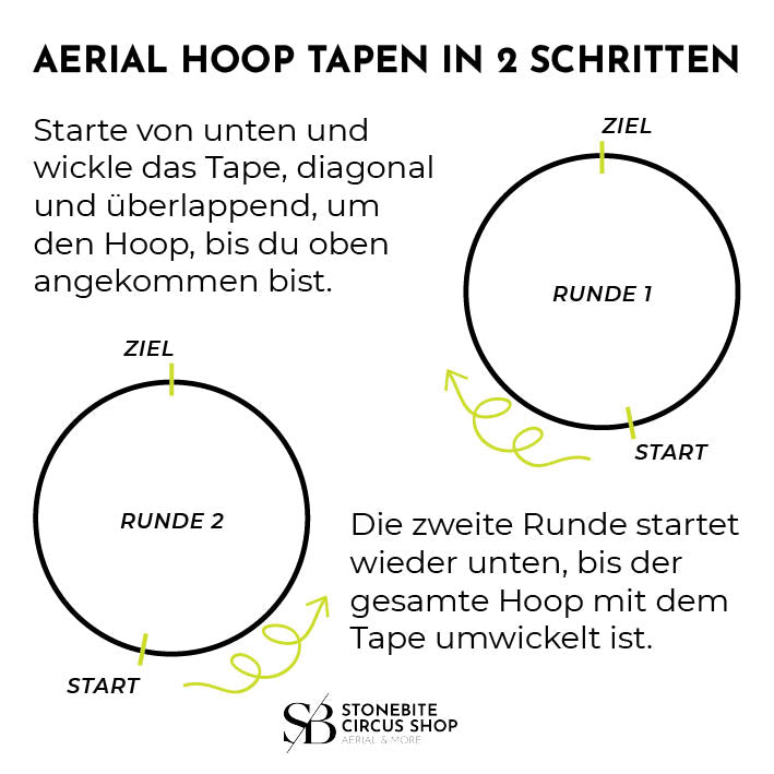 Hoop Tape für Luftringe - Stonebite Circus Shop